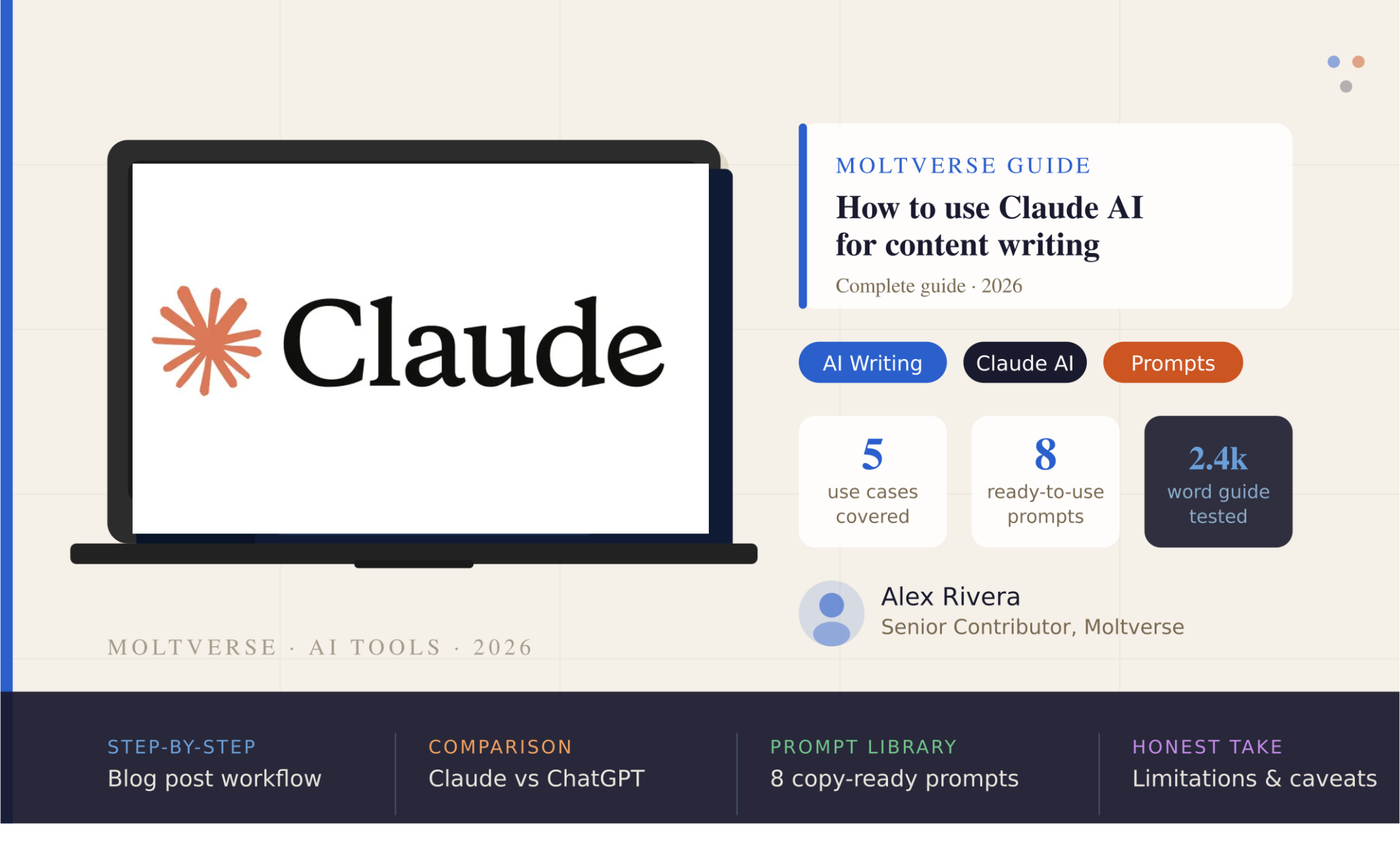Claude AI content writing guide 2026 - Complete tutorial with laptop showing Claude logo, 8 ready-to-use prompts, 5 use cases, and 2.4k word in-depth guide by Moltverse